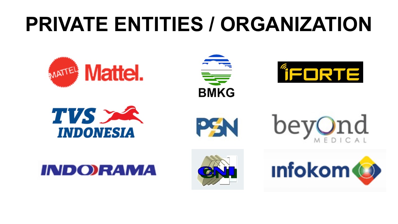 CLIENT LIST B